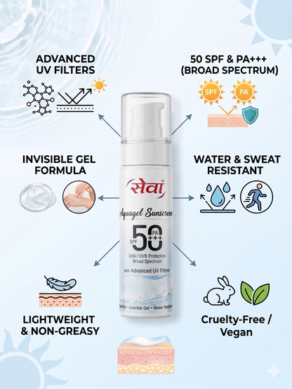 Seva Aquagel Sunscreen SPF 50+ PA+++ (Invisible Gel | Water Resistant)