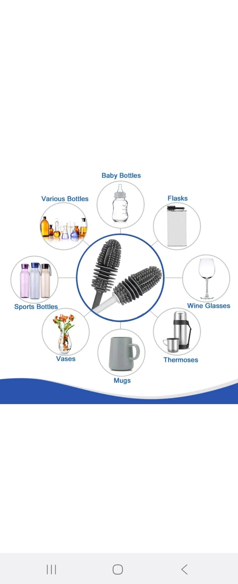 Silicone Bottle Cleaning Brush (Flexible & Hygienic)